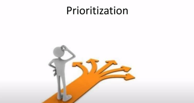 Prioritization of Patient care and planning 